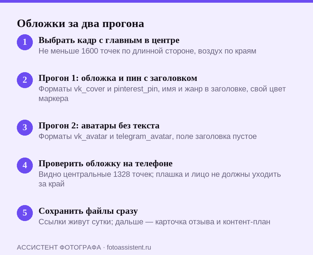 Пять шагов сборки обложек для соцсетей: выбор кадра, прогон с заголовком для обложки и пина, прогон без текста для аватаров, проверка на телефоне, сохранение файлов