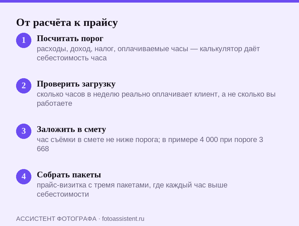 Четыре шага от расчёта себестоимости часа съёмки к смете и прайсу
